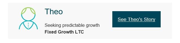 Brighthouse Fixed Growth LTC