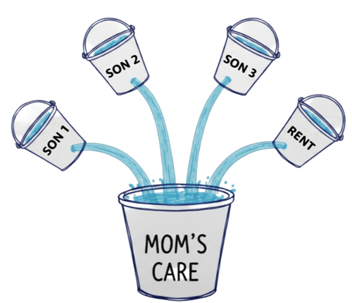 Drip #9 Steve Cain-2