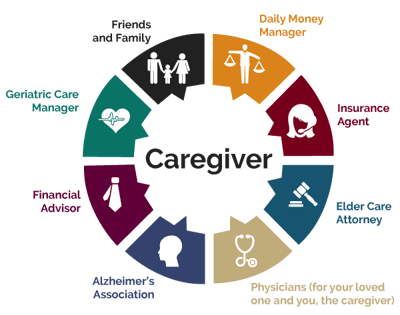 Caregiver_Infographic
