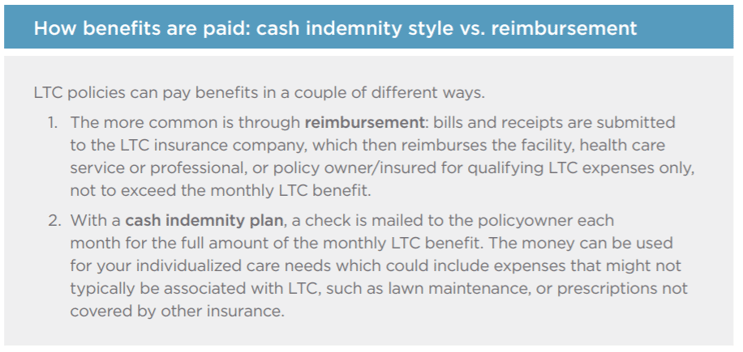 Cash versus reimbursement.png
