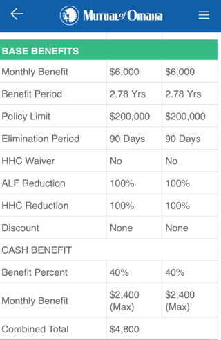 Mutual of omaha no inflation.png