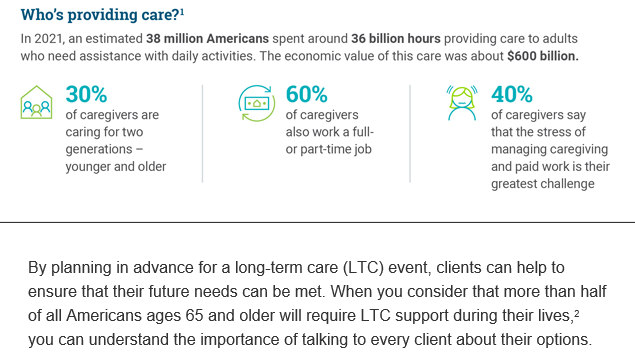 Brighthouse SmartCare