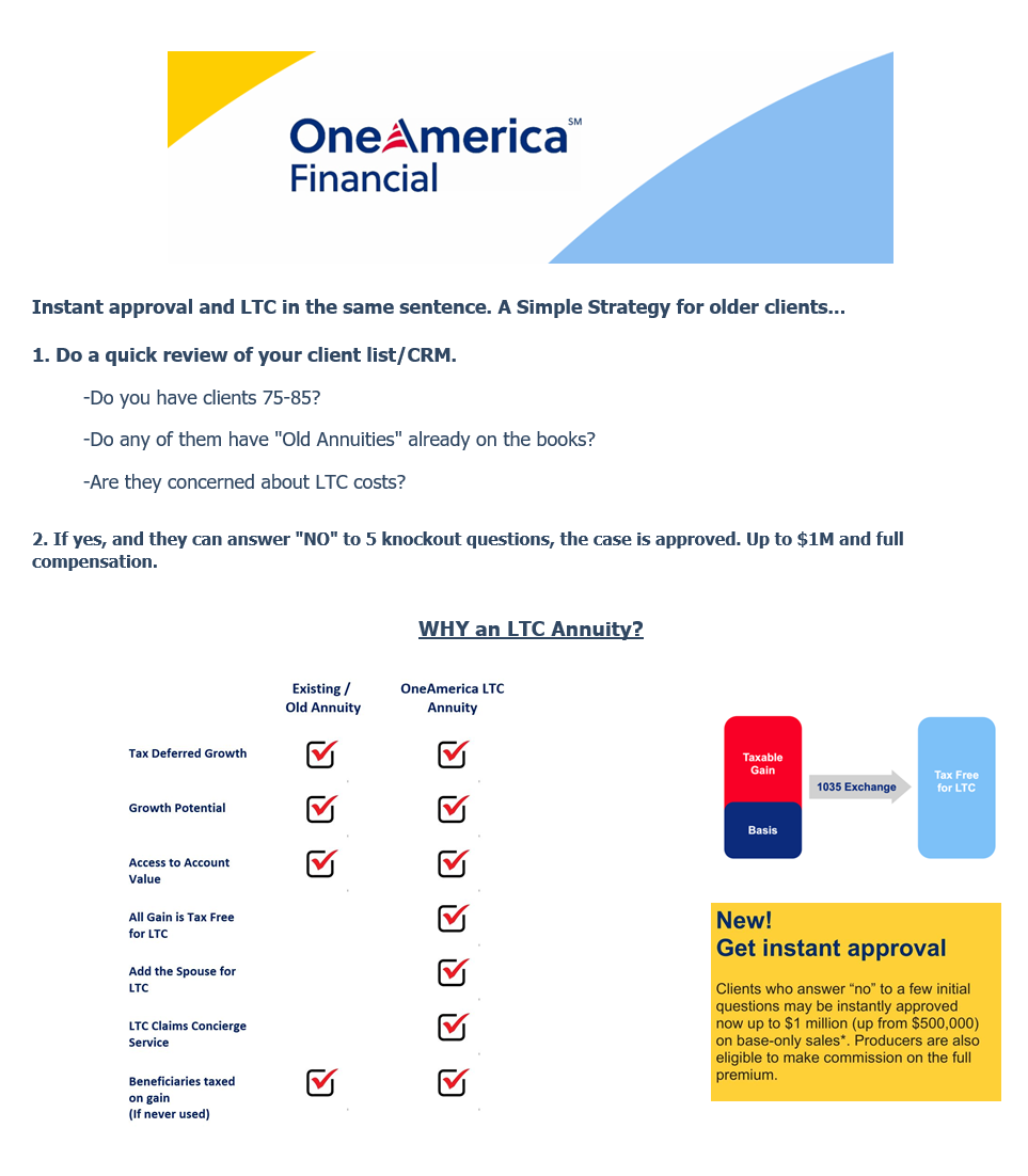 OneAmerica 