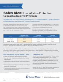 Sales Idea: Use Inflation Protection  to Reach a Desired Premium