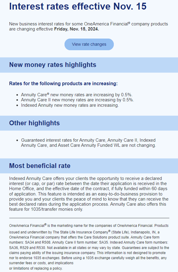 Itnerest Rates for November 2024