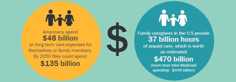 Caregiving_Costs_Infographic.jpg
